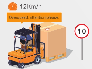 forklift speed control system