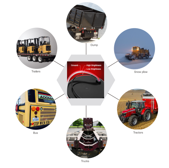 Advantages and Disadvantages of Toptree LED Truck Tail Lights