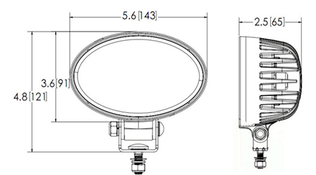 Forklift Safety Spotlights