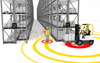 forklift speed control & alarm system