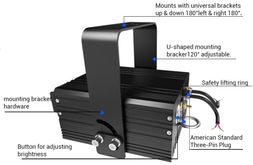 Virtual Laser Line Projector