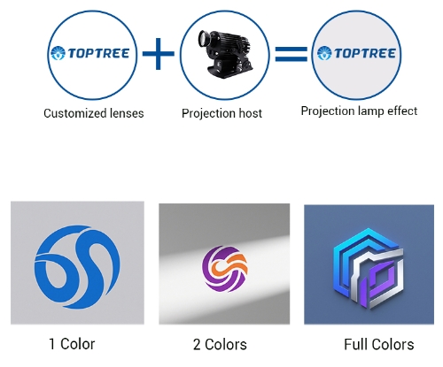 light projection signage