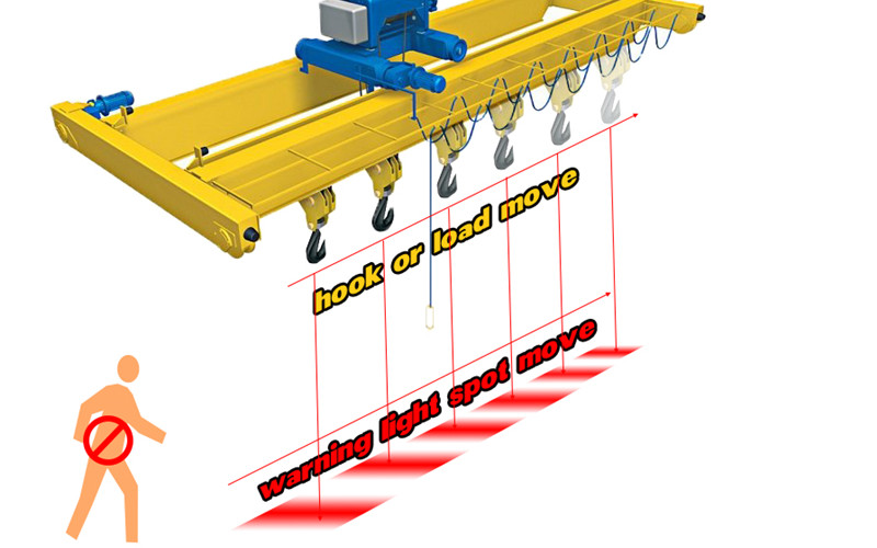 Crane Warning Lights