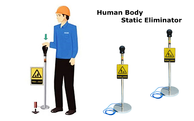 Explosion-proof Human Body Static Eliminator Ball
