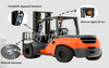 forklift speed limit alarm