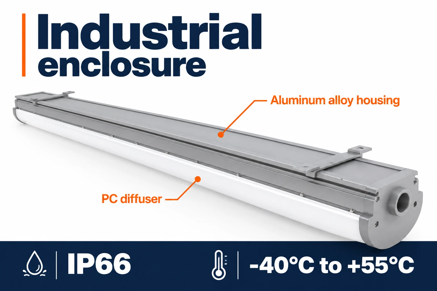 Penutup aluminium 40D dan penyebar PC dengan perlindungan IP66
