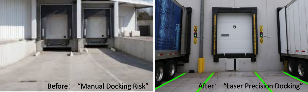 Laser Guidance System