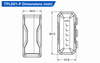 forklift fork angle indicator