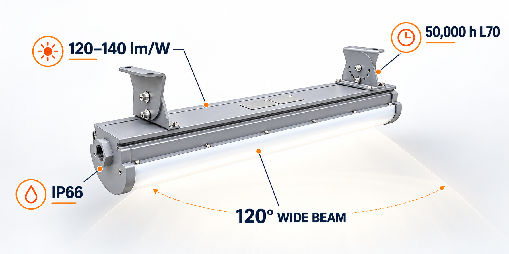 hazardous area linear light