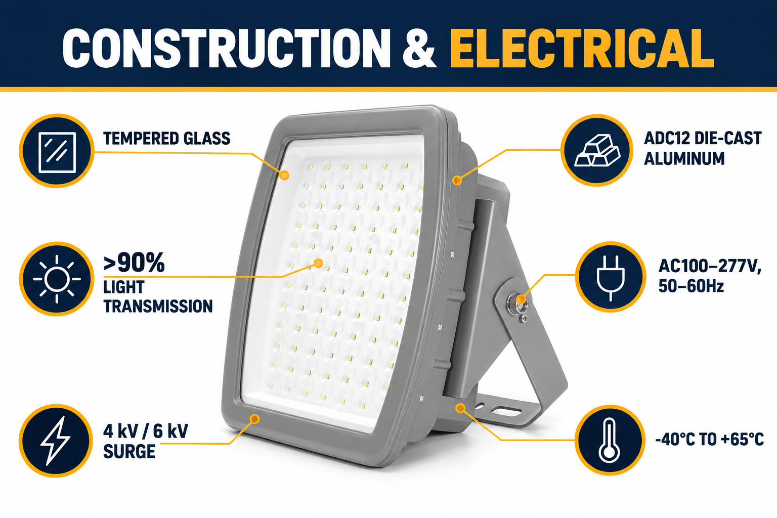 Construction and electrical