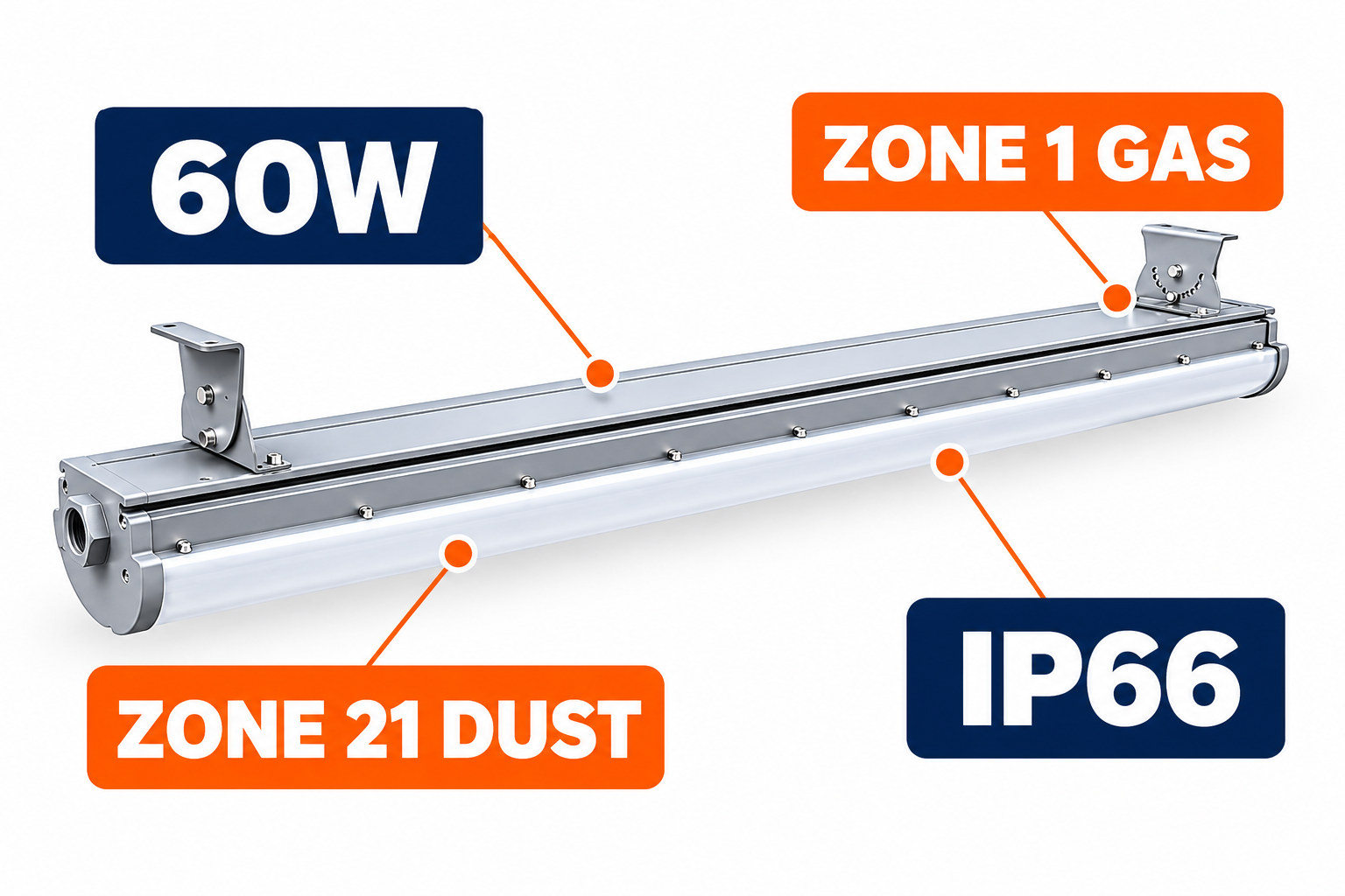 60W Explosion Proof 1x4 Linear Light