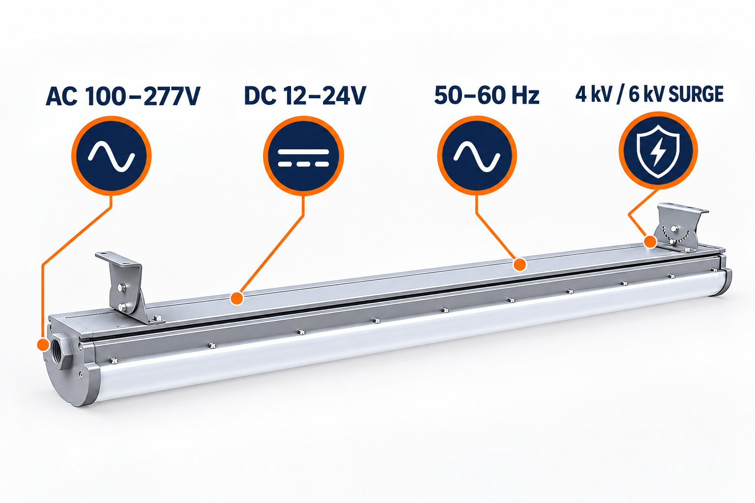 Zone 21 explosion proof linear fixture