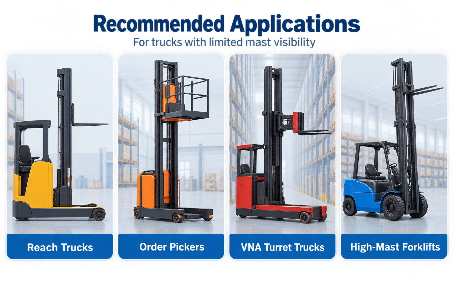 Wireless Forklift Level Indicator for Precise Fork Leveling