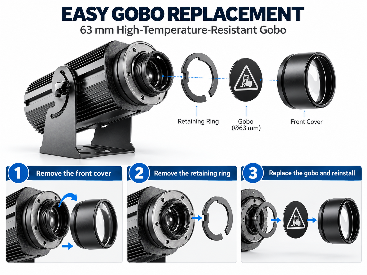 Easy Gobo Replacement